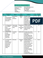 Format Kisi Kisi Soal