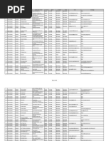 Senarai Sekolah 2010 PDF