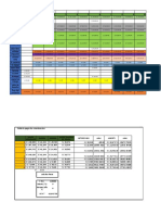 Análisis financiero proyecto 10 años