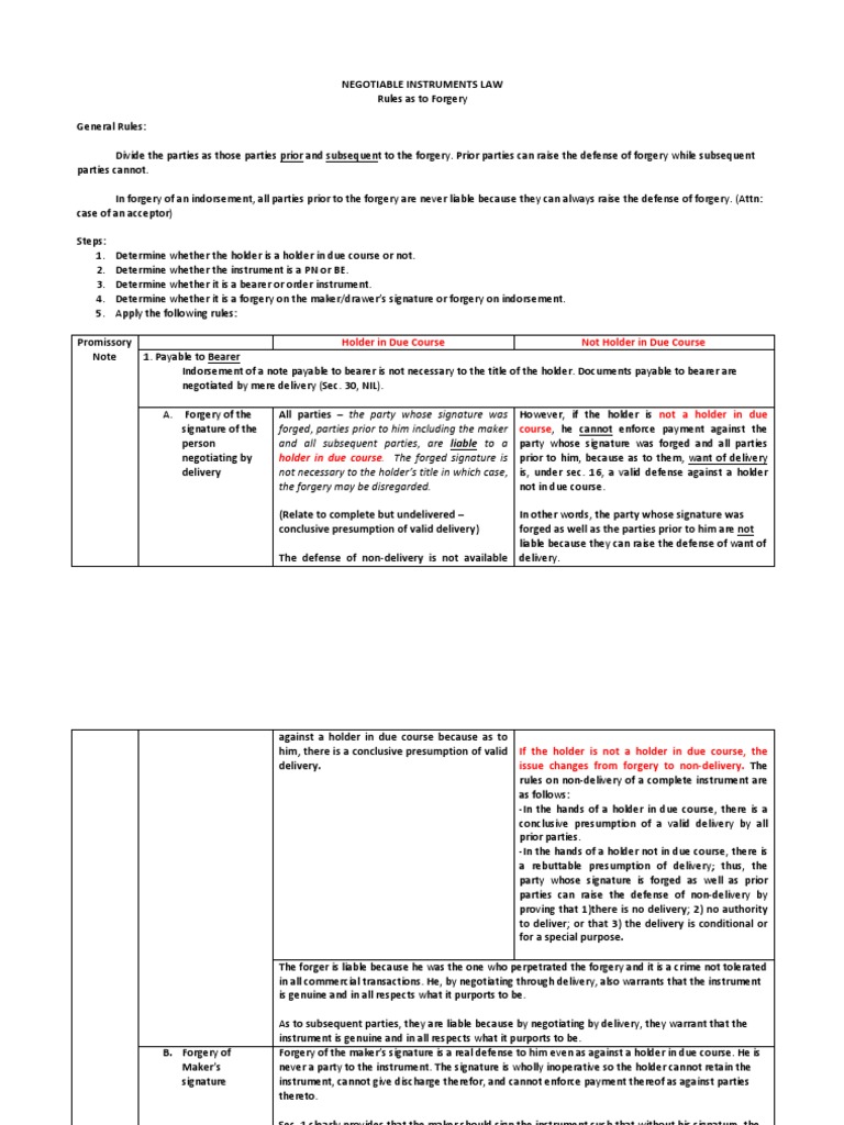 Forgery in Negotiable Instruments Law | PDF | Forgery | Crime & Violence