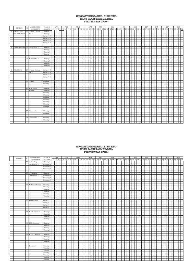 Lubrication Schedule (Grease) MTC 2019 PDF Economic Sectors Machines