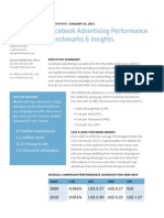 Facebook Advertising Performance