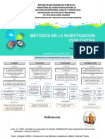 Ángel Hernández - Mapa Conceptual PDF
