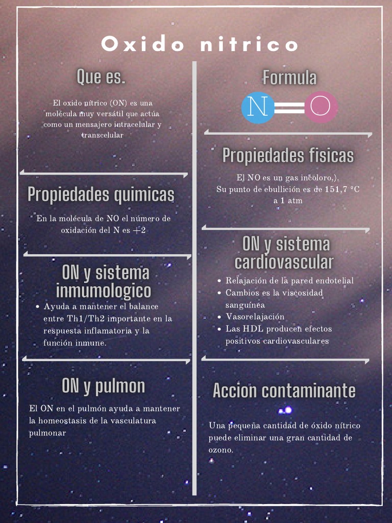 Funciones y propiedades del óxido nítrico | PDF | Óxido nítrico | Endotelio