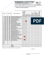 Hadir PTS GSL Kelas XII