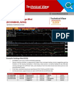 ECONBHD - Technical View - 10 June 2020