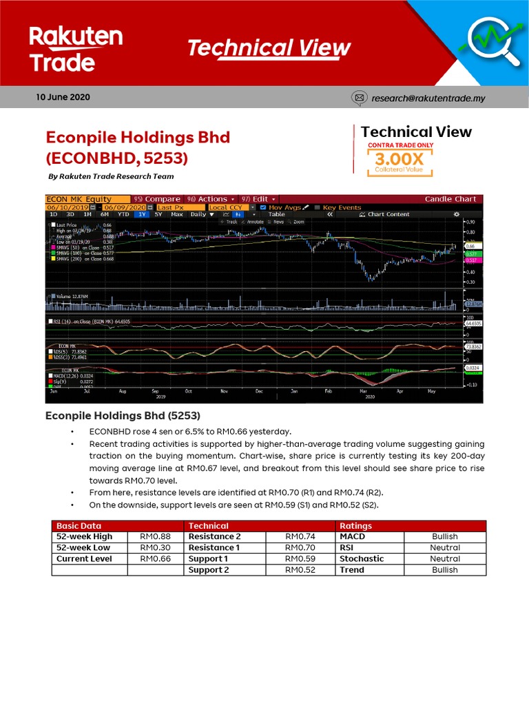 Econbhd Technical View 10 June 2020 Pdf Financial Markets Investing