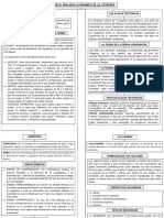 Mapa Conceptual Bloque III