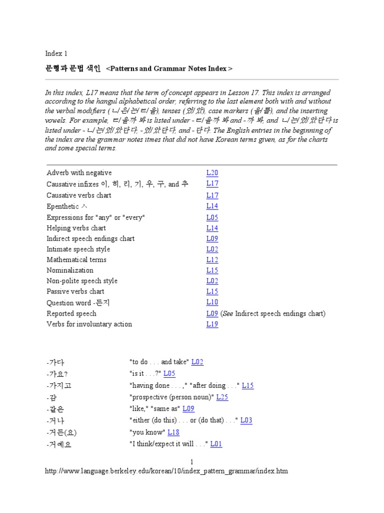 Korean Grammar Patterns Index | PDF | Language Families | Language ...