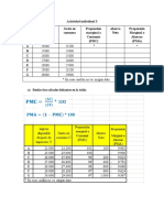 Actividad Individual 3 - Macroeconomia - Virginiahenriquez