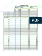 Datos Generales