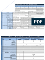 Anexo 5 - Níveis de Incomodidade.pdf