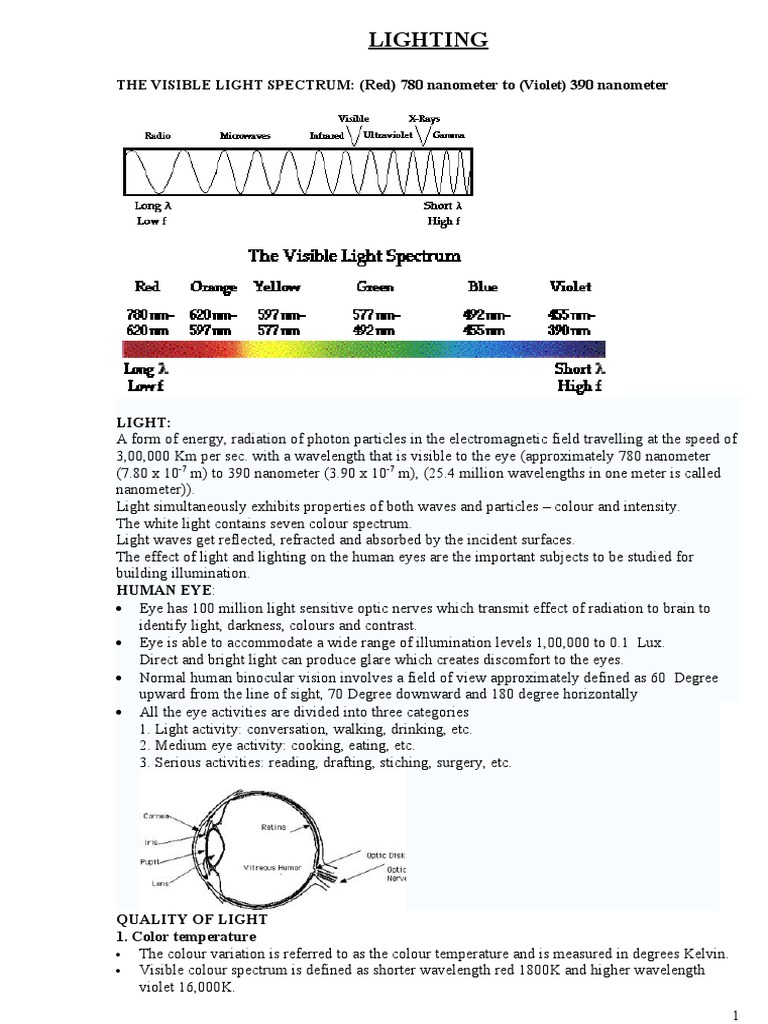 Part 1-Intr | PDF | Lighting | Light