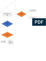 Diagramas Proyecto Base de Datos