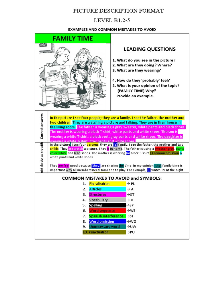 B1 Picture Description Guide | PDF | Fashion | Clothing