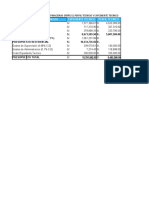 Cuadro Comparativo de Perfil y Expediente Tecnico