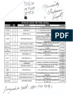 Lista Actualizada de Clinicas PIRAMIDE (16SEP2020)