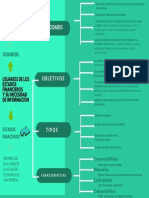 Green Concept Map Chart PDF
