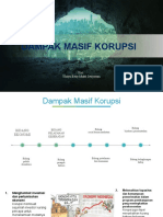 Dampak Masif KORUPSI