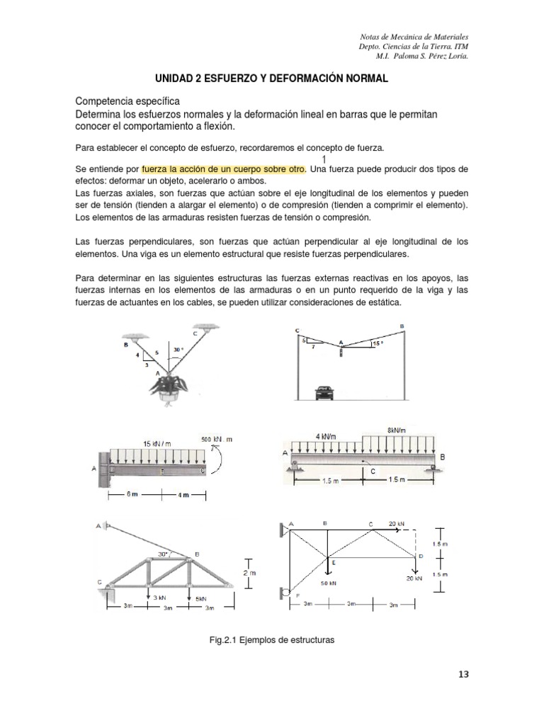 Unidad 2 Esfuerzo Normal Pdf Deformación Mecánica Resistencia