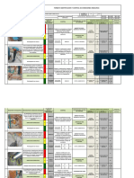 Matriz Hallazgos Condiciones Inseguras Loinge