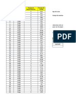 Datos Taller