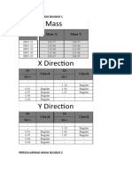 Irregularidad Masa Bloque 1