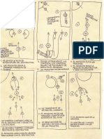 Diagrama Manuescrito de El Bucle de Keyes Info PDF