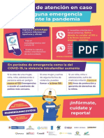 Afiche 6 - Canales de Atención Durante Covid19 PDF