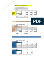 Indicadores Proyecto