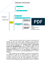 Organización y Resumen de Datos-Introducción A Medidas Resumen 2 PDF