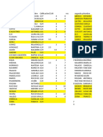 34 2do Parcial