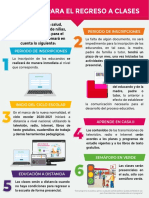 Info04 Acciones para Regreso A Clases PDF