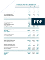 Balance | Balance Sheet | Equity (Finance)