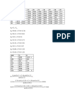 Calculos Calorimetria