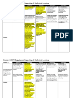 Standard 1 CSTP: Engaging and Supporting All Students in Learning
