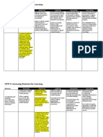 CSTP 5: Assessing Students For Learning: Emerging Exploring Applying Integrating Innovating