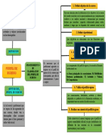 Mapa Perfil Del Egreso - Deontologia