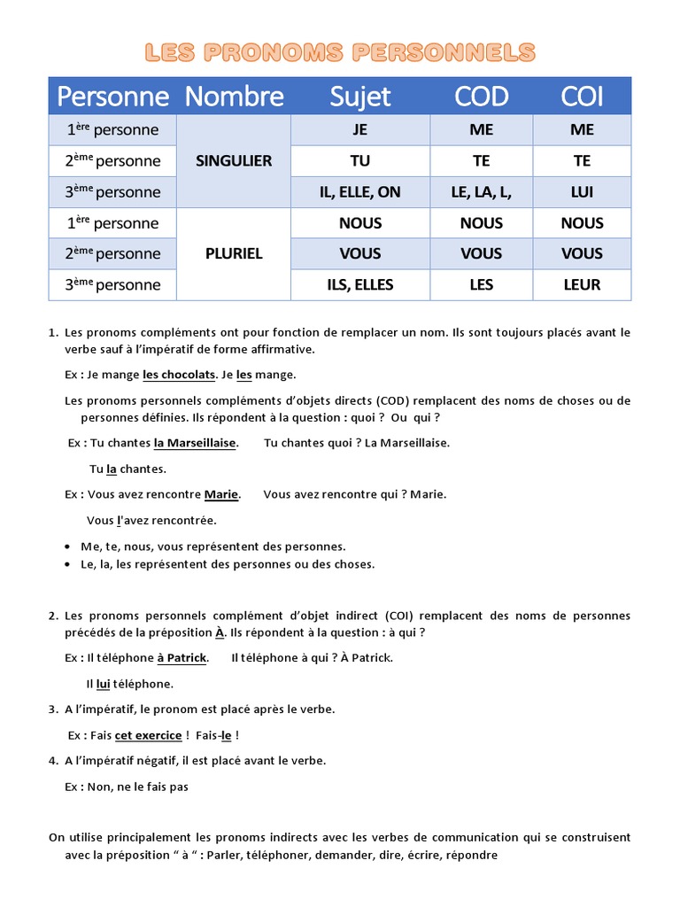 Remplacer Le Cod Par Un Pronom Personnel Exercices Pdf Pronoms Personnels | PDF | Complément d'objet | Pronom