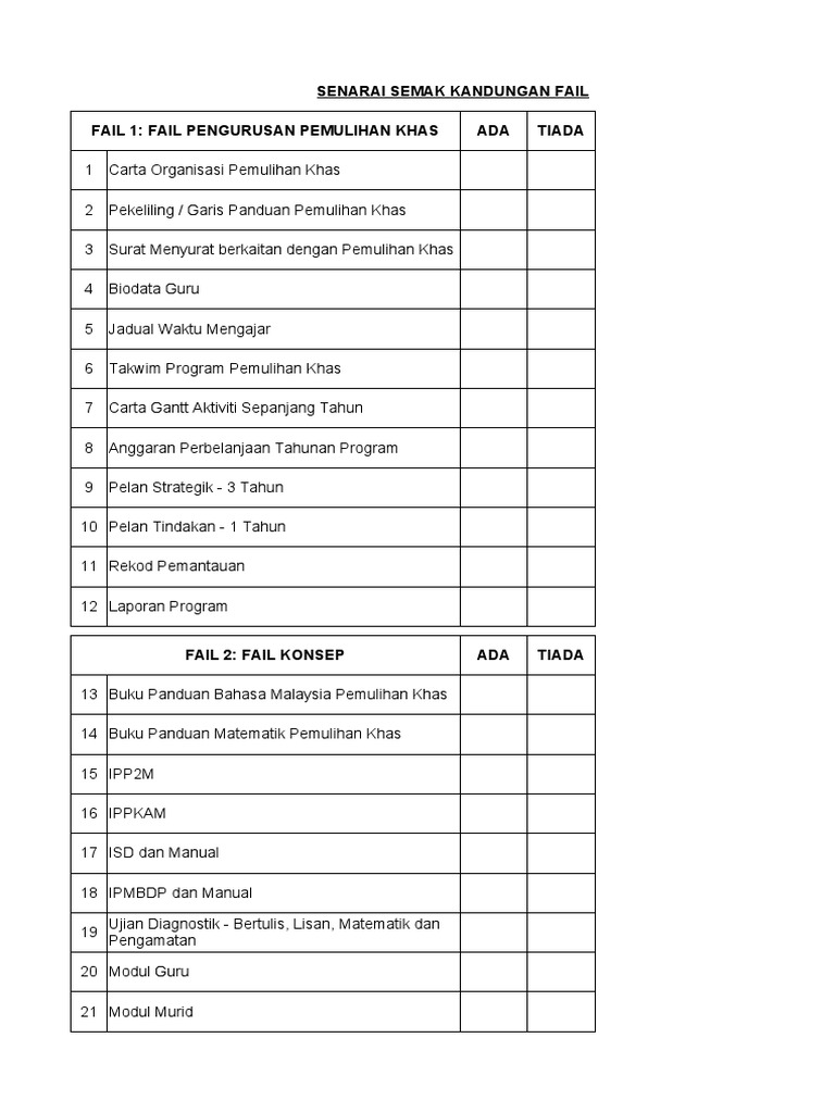 Senarai Semak Fail Pemulihan
