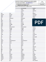 Irregular Verbs Complete List