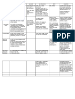 Resumen Cromatografia Cuadro