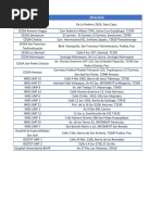 Lista de módulos vacuna influenza 