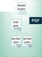 organizaU3.pdf