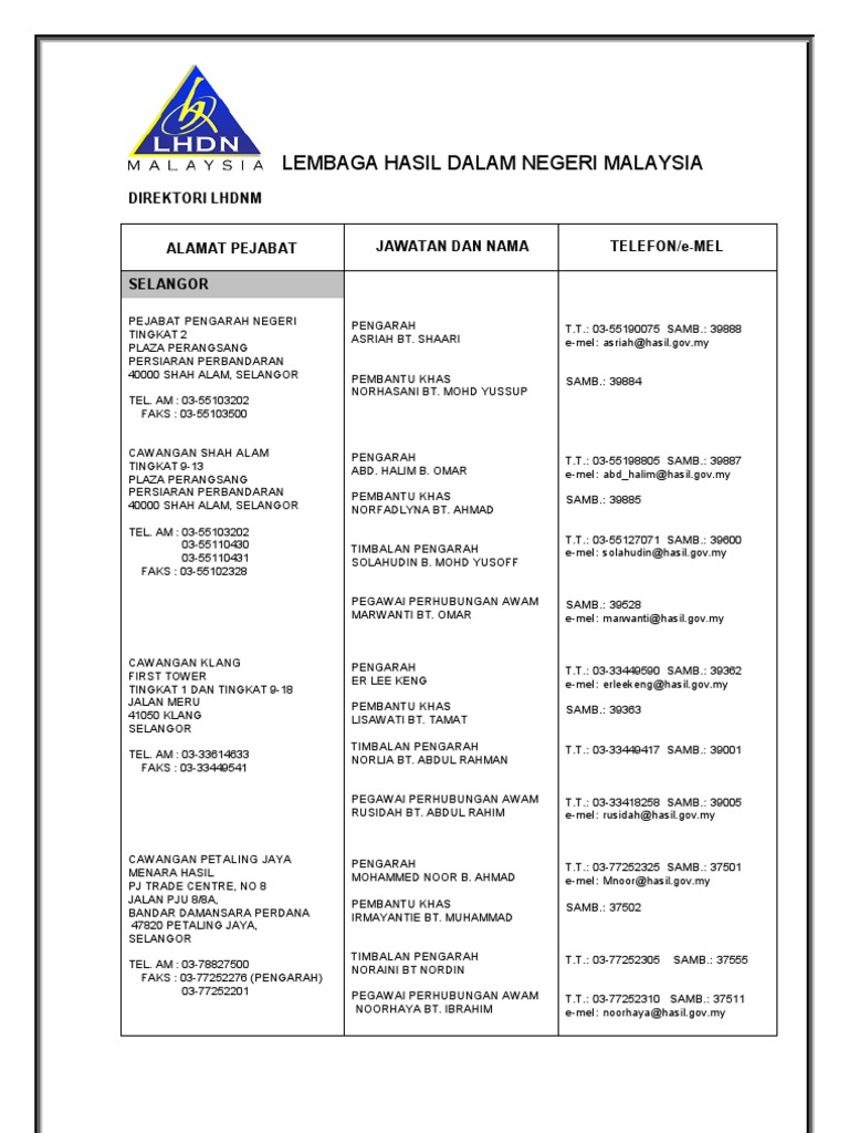 Lhdn Klang Alamat