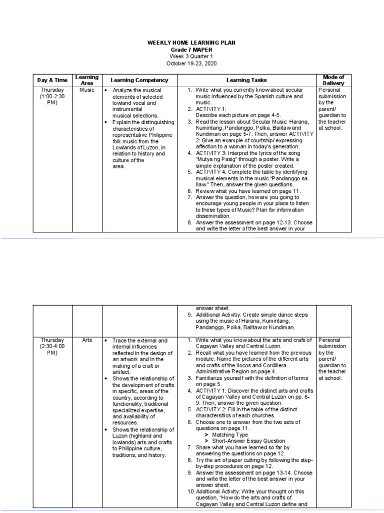 Grade 7 MAPEH Weekly Learning Plan | PDF | Luzon | Psychology