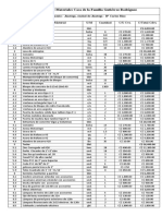 Presupuesto de Materiales