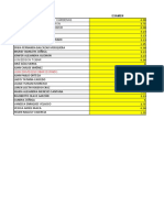 Notas de Sustentación