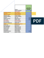 NOTAS MARTES NIIF E1N10-GB-I-2020 Calificaciones