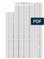 PIPE_SIZES_AND_SCHEDULES